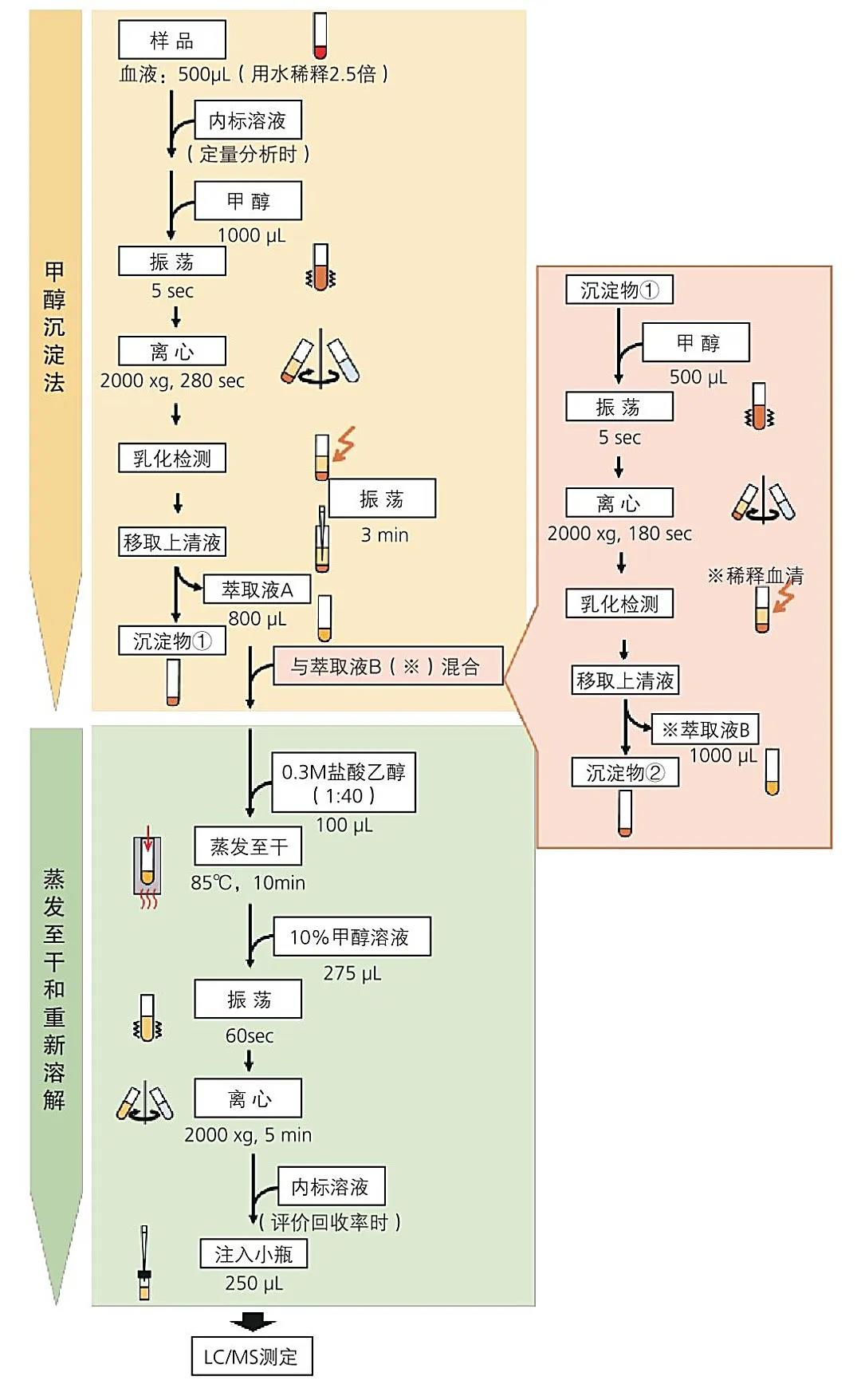 20200408_solution_03.jpg