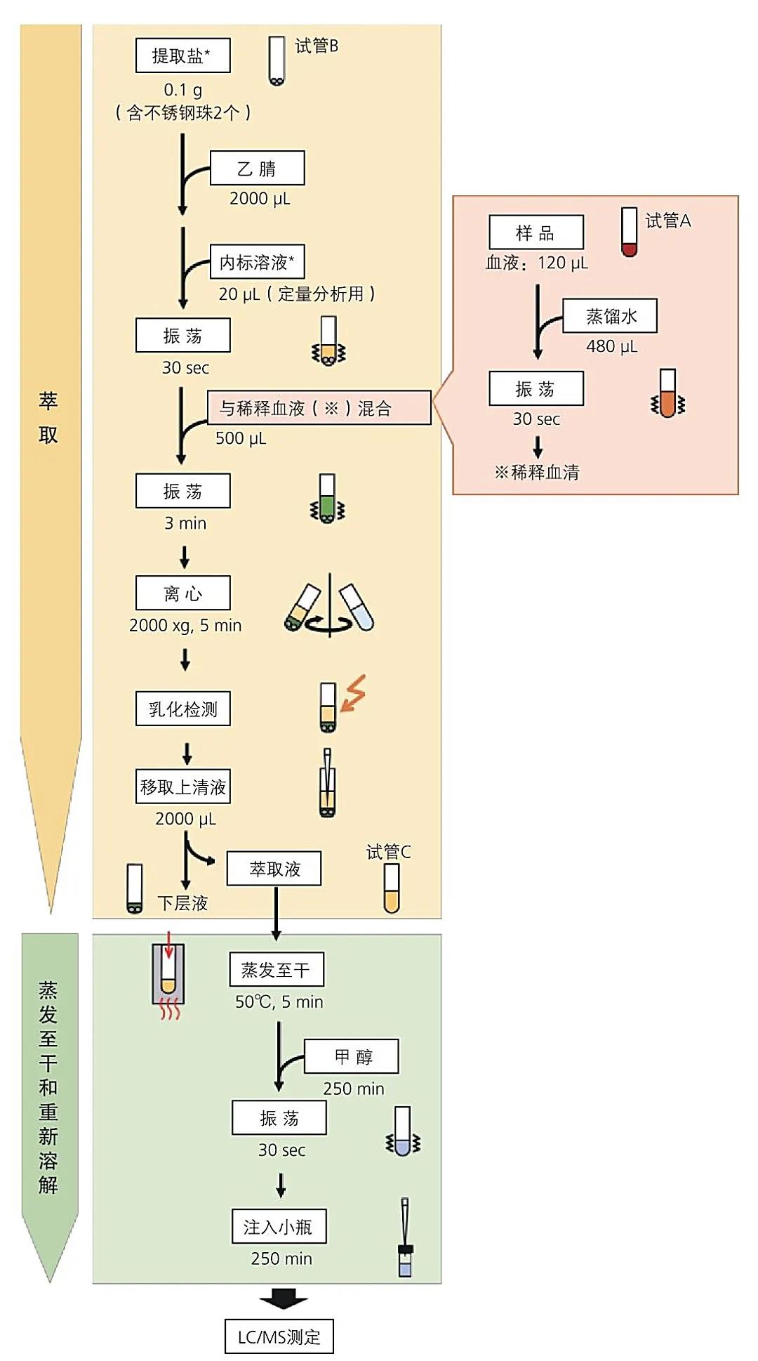 20200408_solution_04.jpg