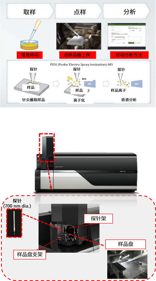 20200408_solution_05.png