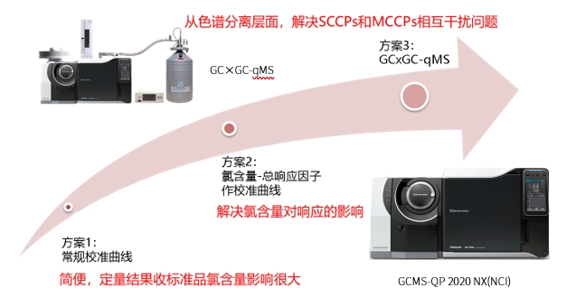 1776327912903086.png 20231214-jiejue-news003.png